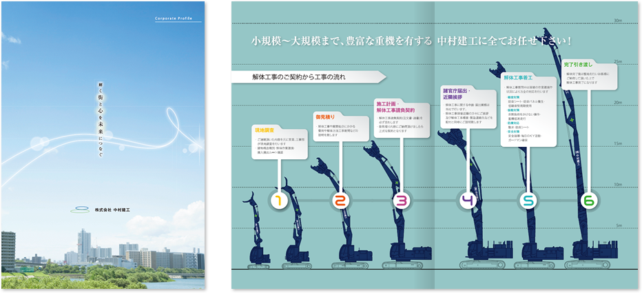 中綴じ 8ページ