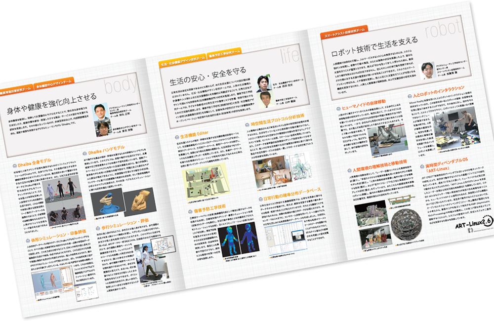 巻き三つ折り 6ページ