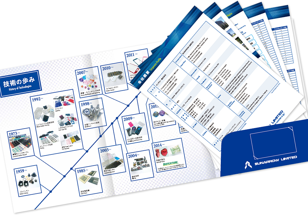 巻き三つ折りポケット付き 6ページ＋A4片面ペラ×5種