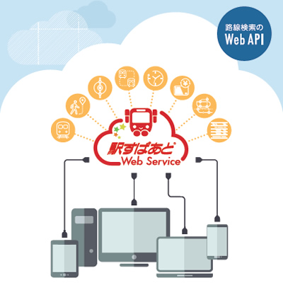 株式会社ヴァル研究所 様